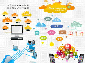 互联网云计算大数据时代科技PNG免抠素材 信息咨询服务的重要资源